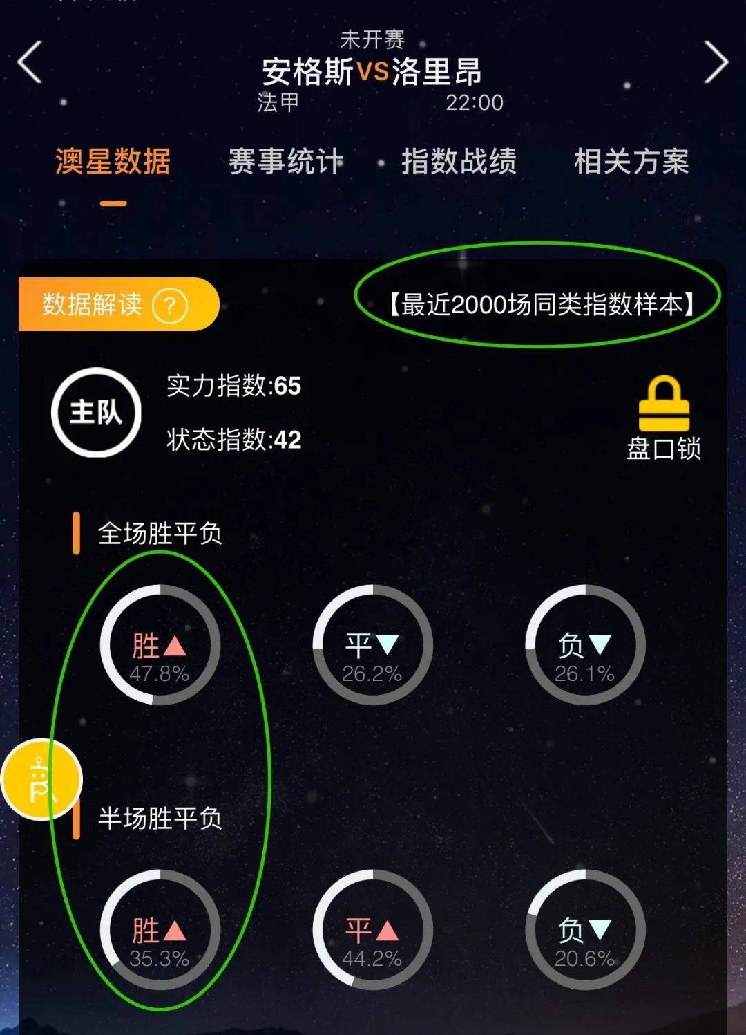 们在